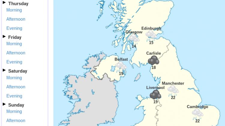 access to weather