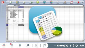 functions in Spreadsheet